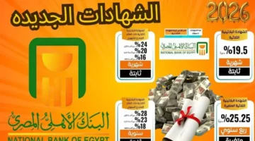 أحدث شهادات البنك الأهلي 2025 بعوائد قياسية تصل لـ21.25% واستثمار آمن لكل العملاء